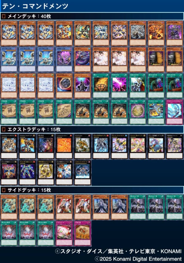 遊戯王大会結果】第25回こいCS チーム戦 優勝は【巳剣ライゼオル】【リ