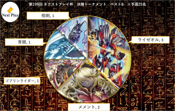 【即日発送】【遊戯王】大会優勝構築 デモンスミス 百鬼羅刹 Amazon.co.jp: 遊戯王カード 百鬼羅刹大危機(ノーマル) レイジ