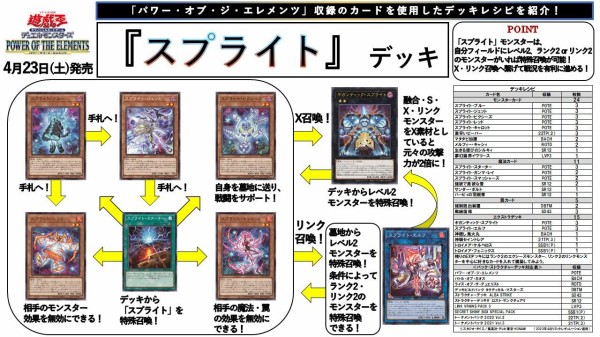 遊戯王OCG】『スプライト』のデッキレシピを公式が紹介！ : スターライト速報 -遊戯王OCG情報まとめ-