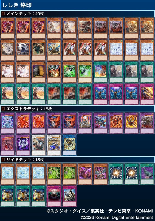 遊戯王大会結果】Ice CS 個人戦 優勝は【王家の神殿】！ : スター