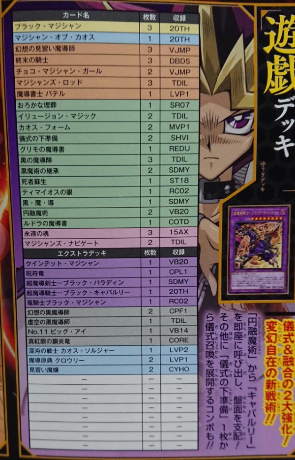 遊戯王ocg 遊戯 十代 遊馬 デッキレシピ画像 スターライト速報 遊戯王ocg情報まとめ