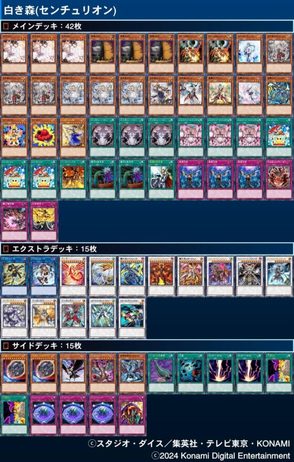 遊戯王大会結果】第3回ミッドナイトkinta CUP 個人戦 優勝は【天