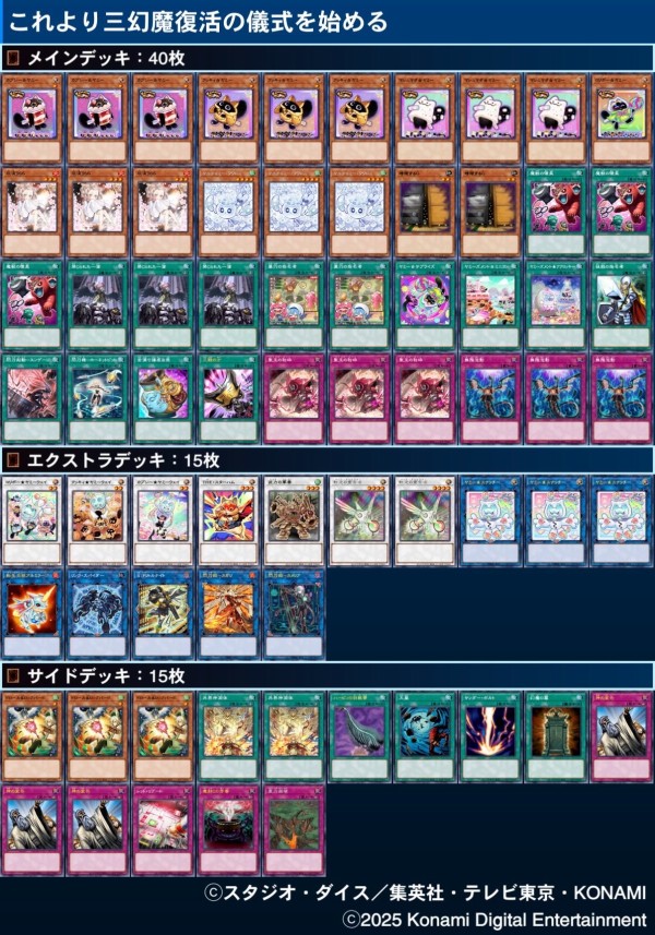 遊戯王大会結果】ふわドラCS チーム戦 優勝は【ヤミー】【K9VS】【K9VS