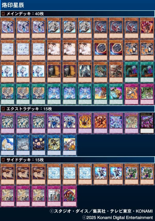 2025ドラゴンテイル】 優勝デッキレシピ【遊戯王】 | 遊戯王