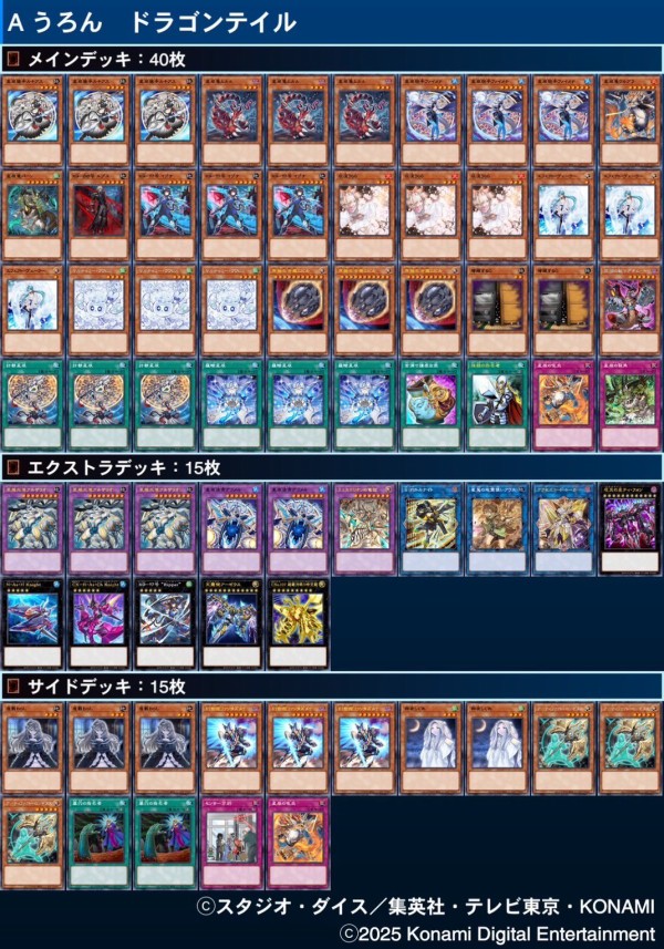 2024-25 秋冬新作  遊戯王大会結果】第17回こいCS チーム戦 優勝は【K9ドラゴン 遊戯王OCG デュエルモンスターズ