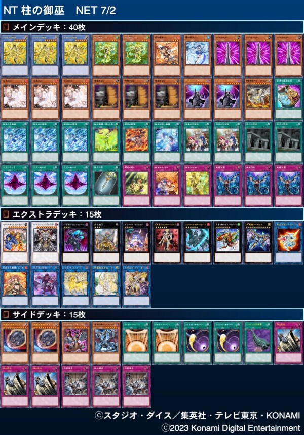 遊戯王【烙印ビーステッド バスター・ブレイダー】デッキ