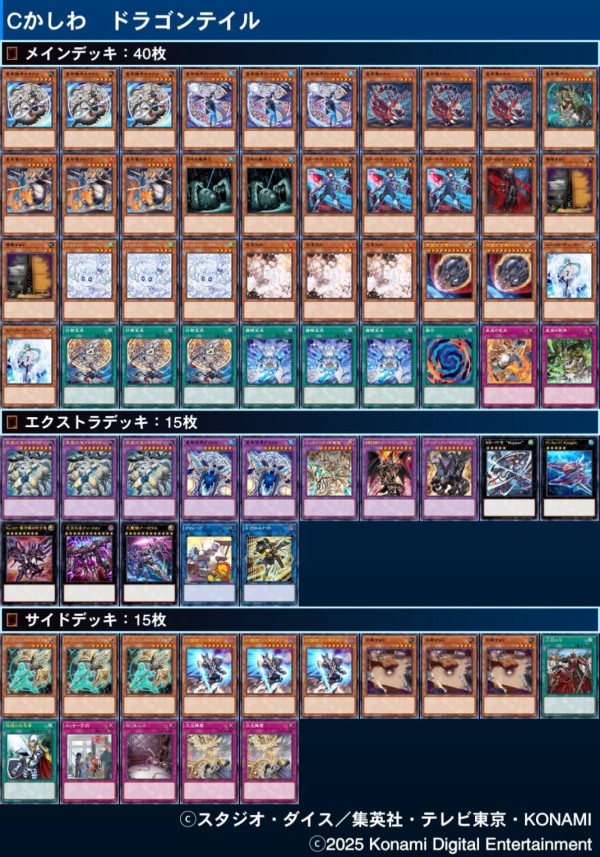 遊戯王大会結果】第17回こいCS チーム戦 優勝は【K9ドラゴン 遊戯王大会結果】第17回こいCS チーム戦 優勝は【K9ドラゴン