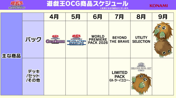 遊戯王情報】遊戯王OCG商品・イベントスケジュール、青文字のD-HEROの