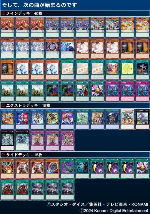 遊戯王大会結果】第2回トレスタCS チーム戦 優勝は【M∀LICE