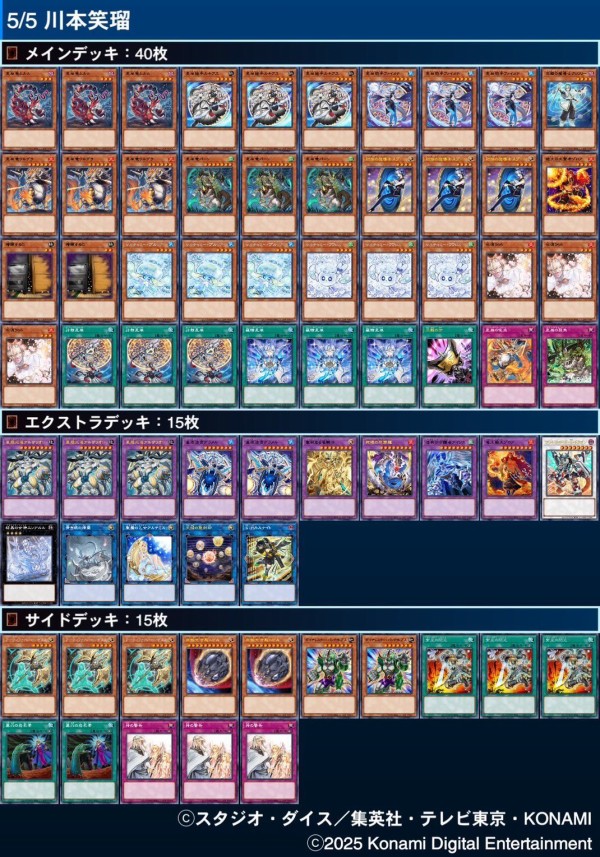 遊戯王大会結果】第3回トレスタCS チーム戦 優勝は【マギストス