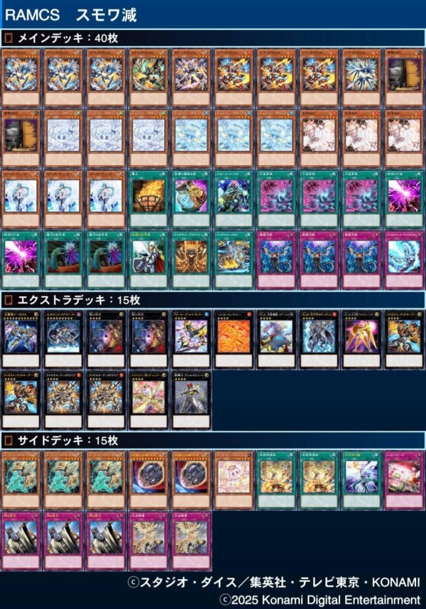大会優勝ガチ構築済みデッキ 遊戯王 教導 ドラグマ 再世 リ
