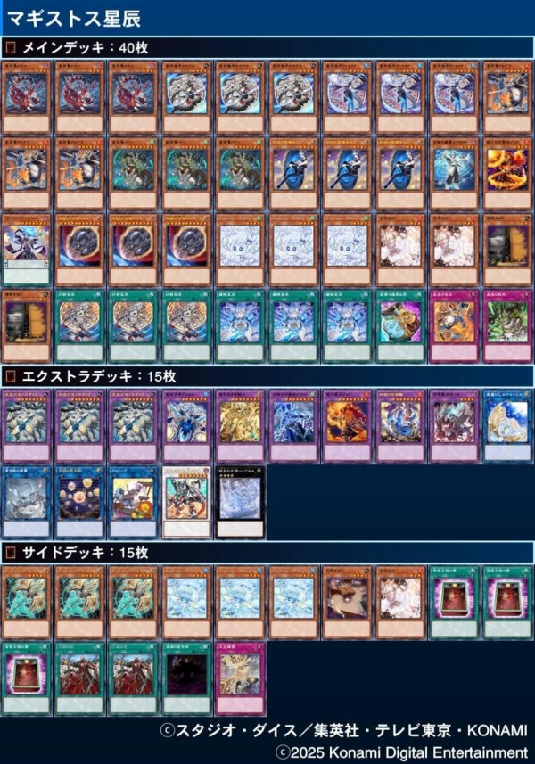 遊戯王　ヤミーK9デッキYCSJ優勝 遊戯王ヤミーK9デッキYCSJ優勝