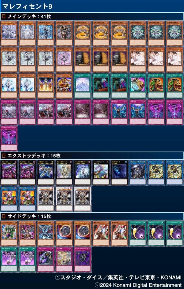 遊戯王大会結果】第190回ネクストプレイ杯 個人戦 優勝は