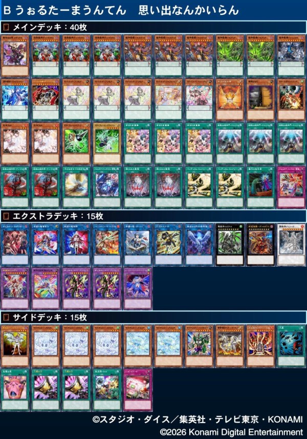 遊戯王大会結果】第21回Mogi杯 チーム戦 優勝は【トゥーン】【ドレミ