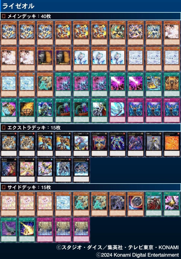 遊戯王大会結果】第329回太陽CS チーム戦 優勝は【アザミナ白き