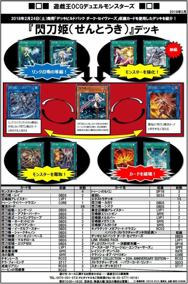 遊戯王 閃刀姫 デッキパーツ 27枚 まとめ売り 絵違い など