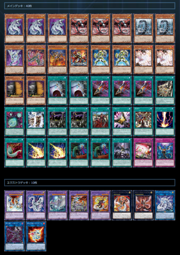 遊戯王OCG】本当に実戦レベルの構築済みデッキに驚く決闘者たち