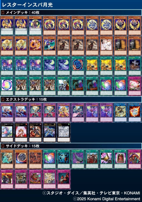 遊戯王大会結果】炭素CS 個人戦 優勝は【K9VS】！ : スターライト速報