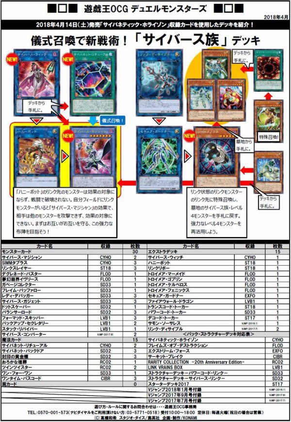 遊戯王ocg サイバース族 のデッキレシピを公式が紹介 スターライト速報 遊戯王ocg情報まとめ