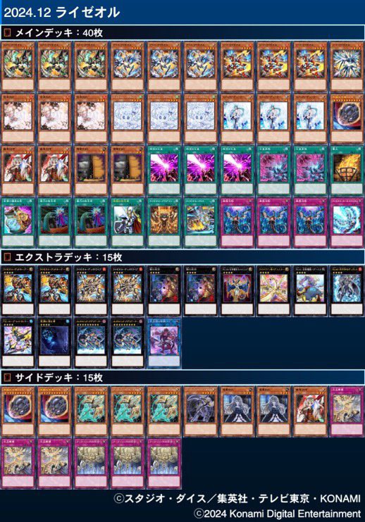 遊戯王大会結果】第4回神ひCS チーム戦 優勝は【ライゼオル