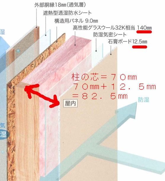 間取りの考察 間取り図編 思ってたんと違う 壁厚 セルコホームでホテルライクな生活を