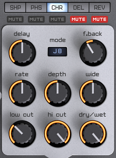 スーパーソウの音作りについて【SuperSaw】（Sylenth1,Spire