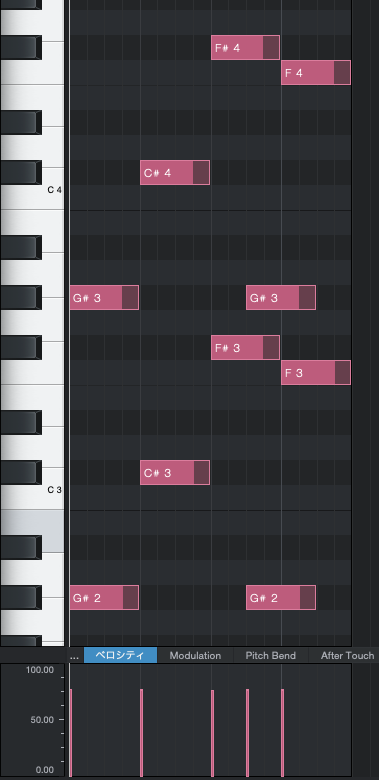 打ち込み】メロウなピアノを作るたった1つのテクニックとは？！ : MazQ