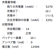 Macbook Pro 2 4ghz Mid 10 バッテリー充電容量 11年03月01日 Mb Kuro Log