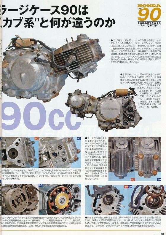 カブ系 横置きエンジン108cc