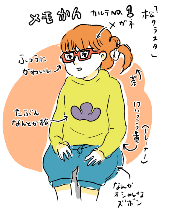 カルテno 1 松クラスタ デルマな日常 ちょっと皮膚科な話 Powered By ライブドアブログ