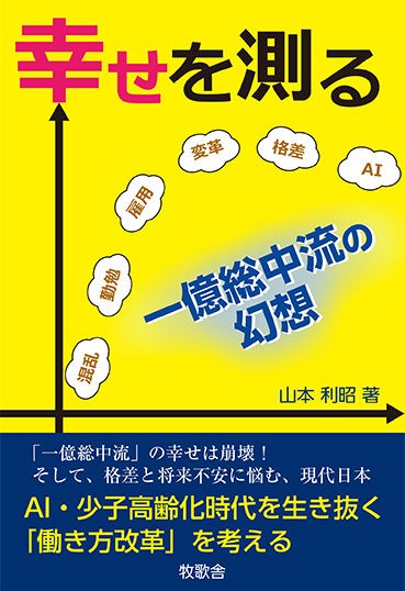 幸福度の計算方法 マイスターネット