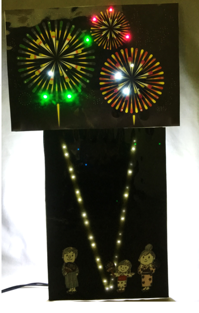 打ち上げ花火を見上げる家族のイラスト作り 動画掲載しました ワクワク販促探検ブログ