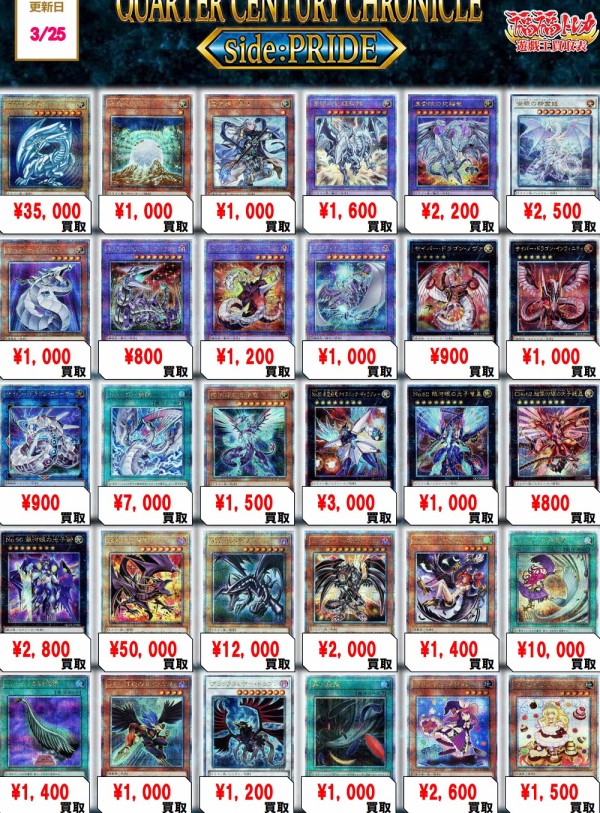 QUARTER CENTURY CHRONICLE side:PRIDE 発売7日目の販売・買取相場