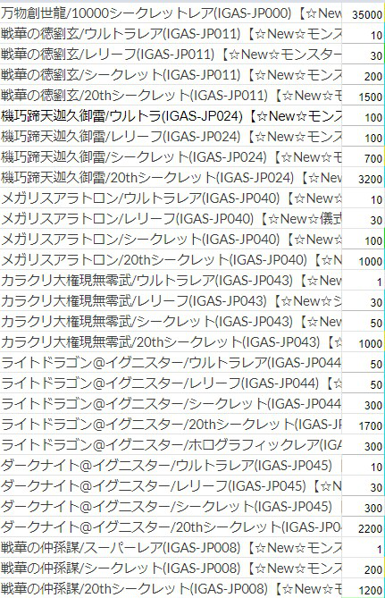 イグニッション・アサルト 販売・買取相場(店頭&ネット)10/14 15