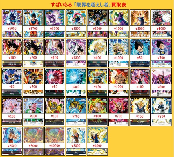 DBFW 限界を超えし者 発売9日目のメルカリ・買取相場 (前回との価格