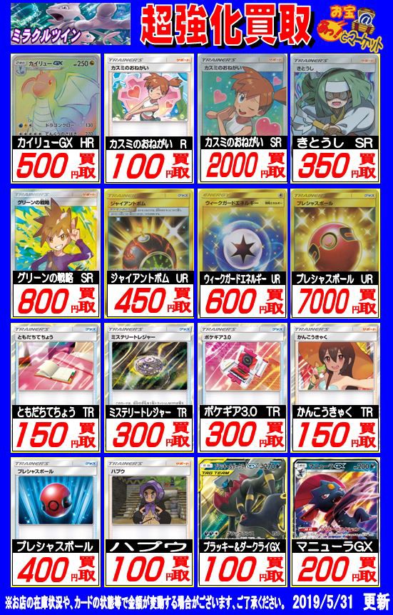 ポケモンカードゲーム ミラクルツイン プレシャスボール Ur ミュウツー ミュウgx Sr 販売 買取相場 店頭 ネット ポケカ 初動 11 50時点 遊戯王 ドラゴンボール通販予約情報局