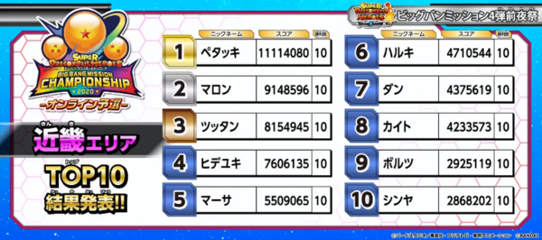 SDBH ビッグバンミッションチャンピオンシップ2020 最終予選 各エリア
