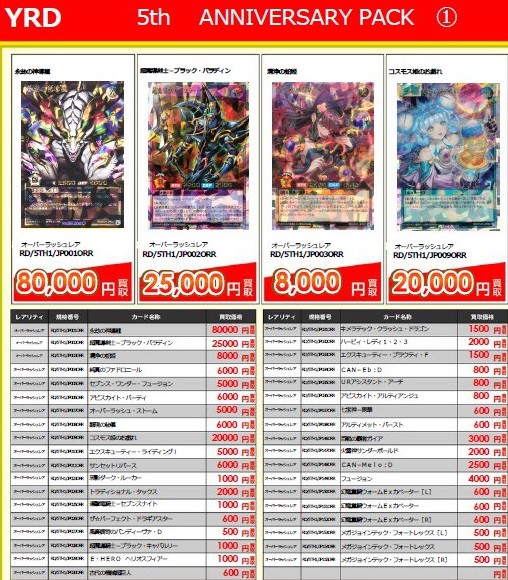 5th ANNIVERSARY PACK『永劫の神導龍：オーバーラッシュレア