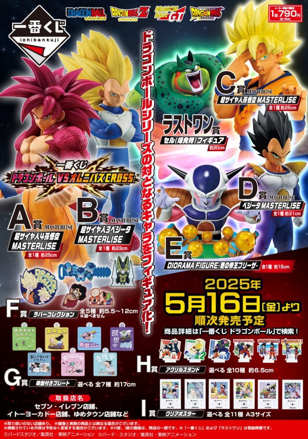 一番くじ ドラゴンボール VSオムニバスCROSS 発売8日目のメルカリ