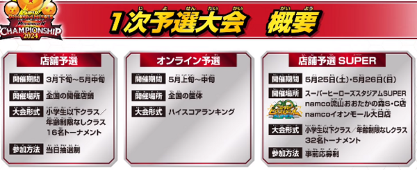 SDBH メテオミッションチャンピオンシップ2024【日本一決定戦 SDBH メテオミッションチャンピオンシップ2024【日本一決定戦