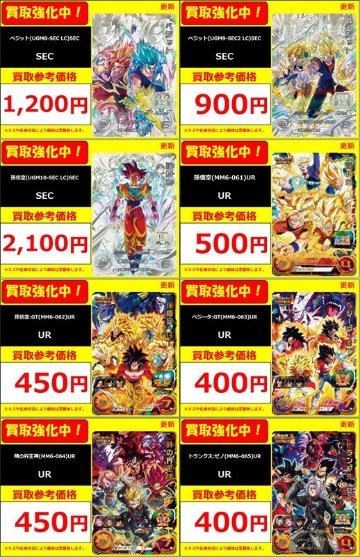 SDBH MM6弾 発売9日目の販売・買取相場 (前回との価格比較