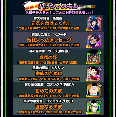 ドッカンバトル イベント 破壊と殺戮の純真 開催 遊戯王 ドラゴンボール通販予約情報局