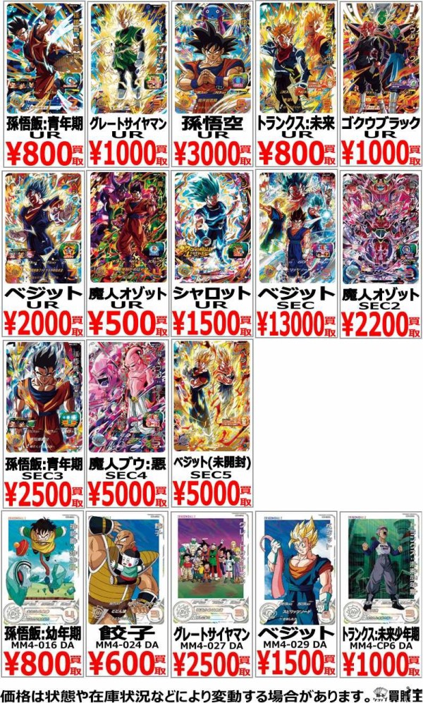 SDBH MM4弾 発売8日目の販売・買取相場(前回との価格比較