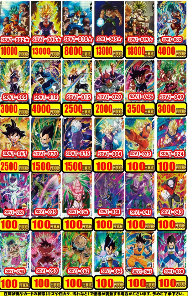 DBSDV1弾 発売35日目のメルカリ・買取相場 (前回との価格比較