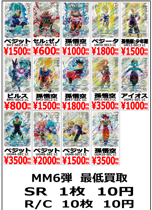 SDBH MM6弾 発売9日目の販売・買取相場 (前回との価格比較