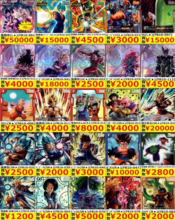 ドラゴンボールフュージョンワールド CROSS FORCE 発売2日目のメルカリ