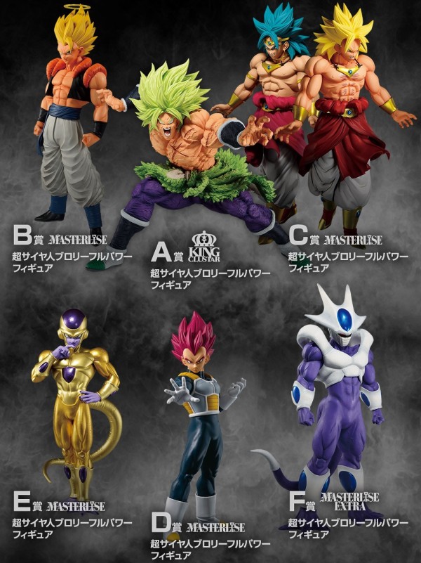 ドラゴンボール 一番くじ BACKTOTHEFILM