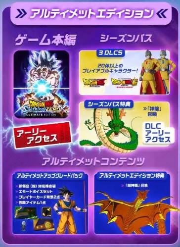 ドラゴンボール Sparking! ZERO コレクターズエディション 超特