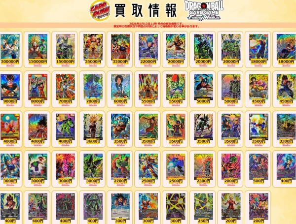 ドラゴンボールフュージョンワールド CROSS FORCE 発売2日目のメルカリ
