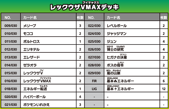 スペシャルデッキセット リザードンVSTAR vs レックウザVMAX カード